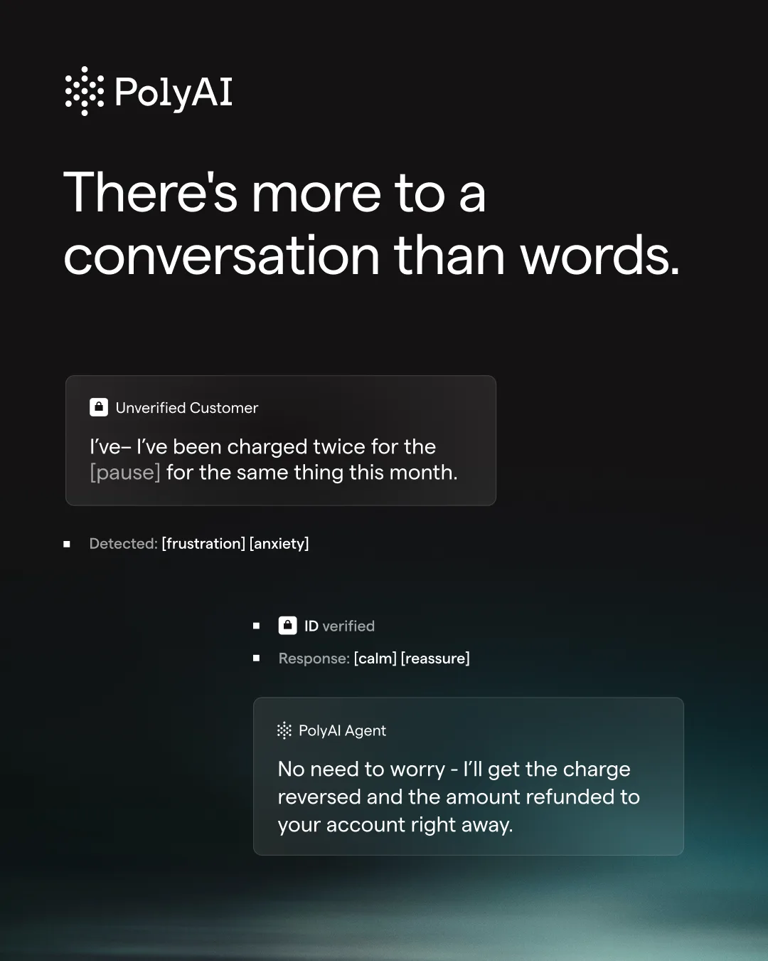 An annotated transcript: a customer's line, the detected sentiment, then the agent's reply